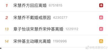 吃瓜娱乐吧今日头条微博